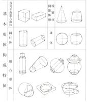 石雕制作手繪圖的具體樣式。