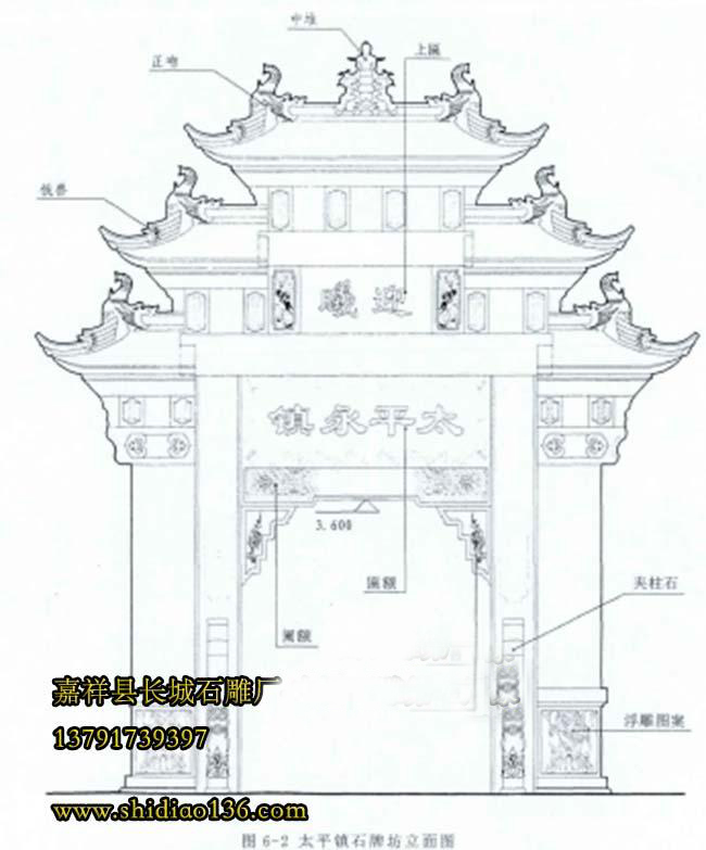 太平永鎮(zhèn)石牌坊設(shè)計圖